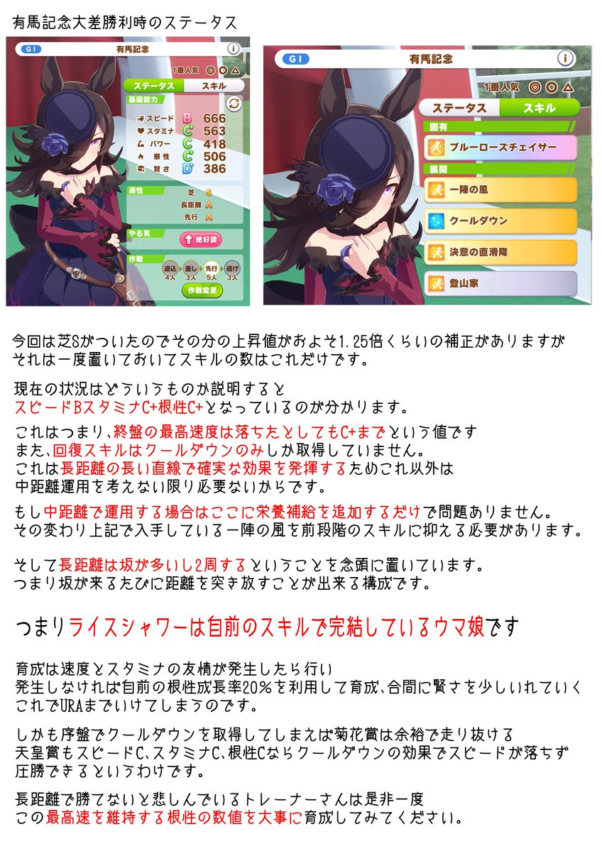 ライスシャワー育成方法と”最高速維持型”育成について ※100回ほど検証した結果の自論も入っています