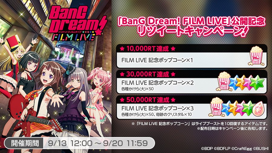 🎬FILM LIVE 公開記念 リツイートキャンペーン🎉 RT数に応じて、ゲーム内アイテムをプレゼント🎁50,000RT達成で「奇跡のクリスタル×10」や「FILM LIVE 公開記念ポップコーン×3」がもらえます💕 ①ガルパ(@bang_dream_gbp)をフォロー ②本ツイートをRT #バンドリ #ガルパ #バンドリフィルムライブ