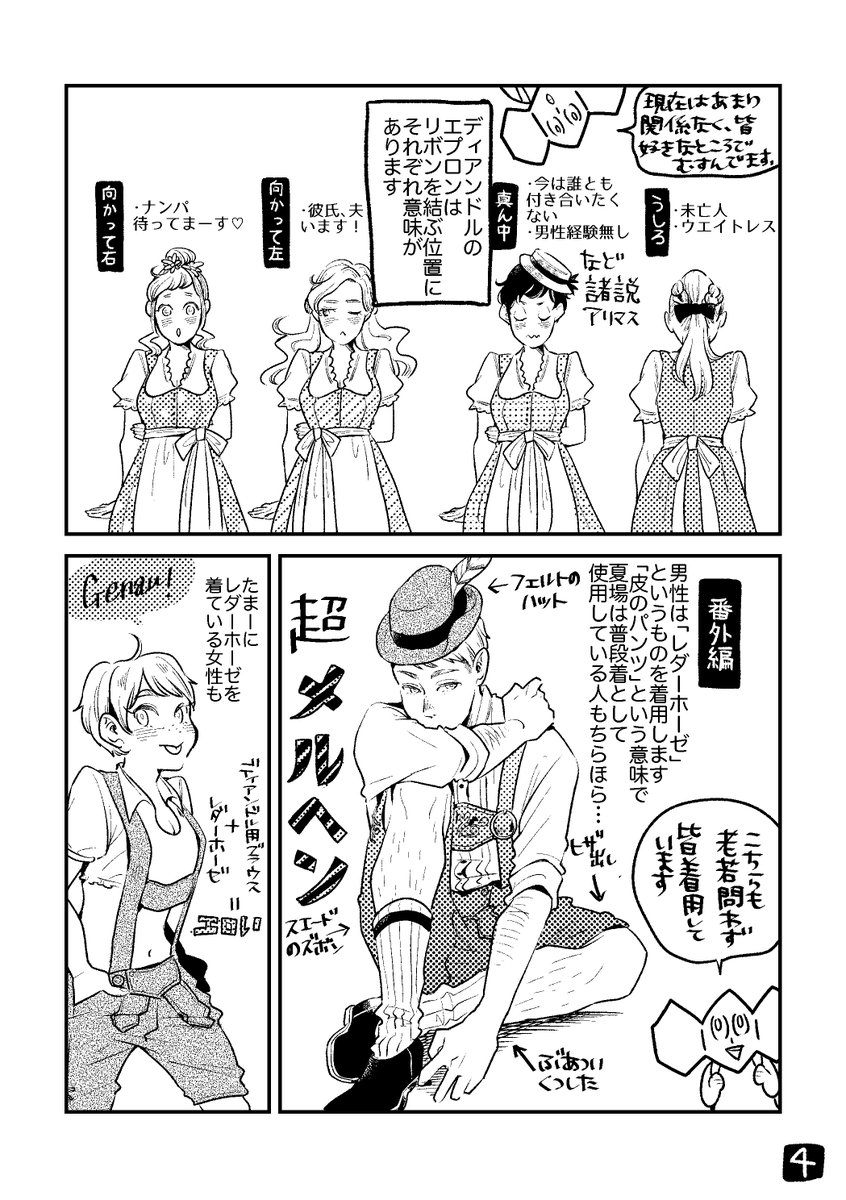 ちょっと前に描いたドイツの民族衣装ディアンドルの布教まんが1/2 