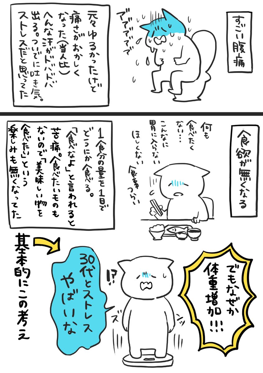 甲状腺機能低下症になってたけど全然気付かなかった話 その① おかしいなって思ったら耐えずに病院行って… 