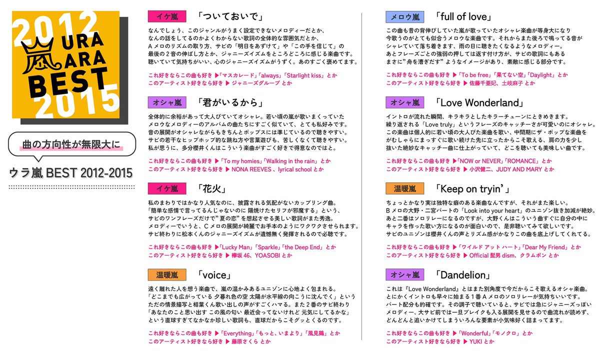 サブスク解禁時同様、嵐のカップリング全曲配信開始に合わせ、あまり偏りなく邦楽好きな私が、音楽的な面で紹介したい楽曲を「マイウラ嵐BEST」としてまとめました