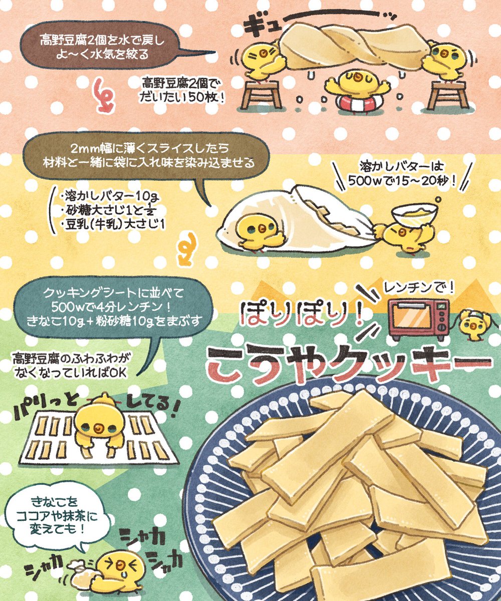 レンチン4分だけの「きな粉クッキー」めっちゃいい感じ✨  あっ、クッキーといっても高野豆腐でできてます\( OO)/めっちゃポリポリ〜