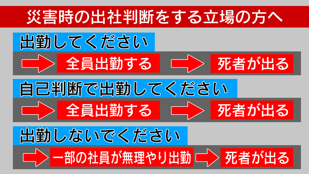 【社会的地位の高い方々へ】 過去最強クラスの台風19号が来ます
