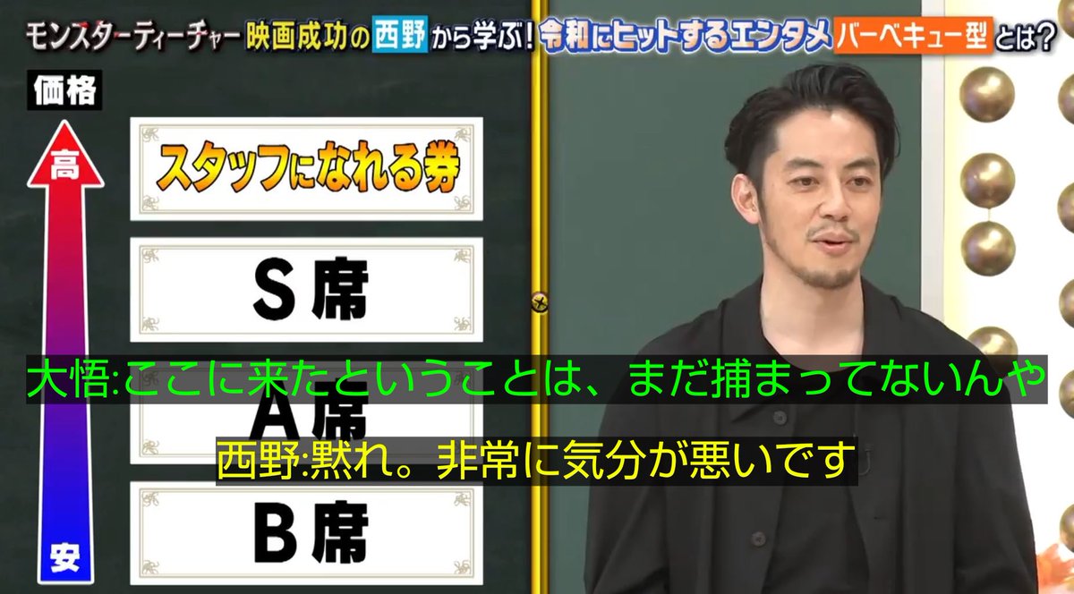 プペルのこのシーン好き 