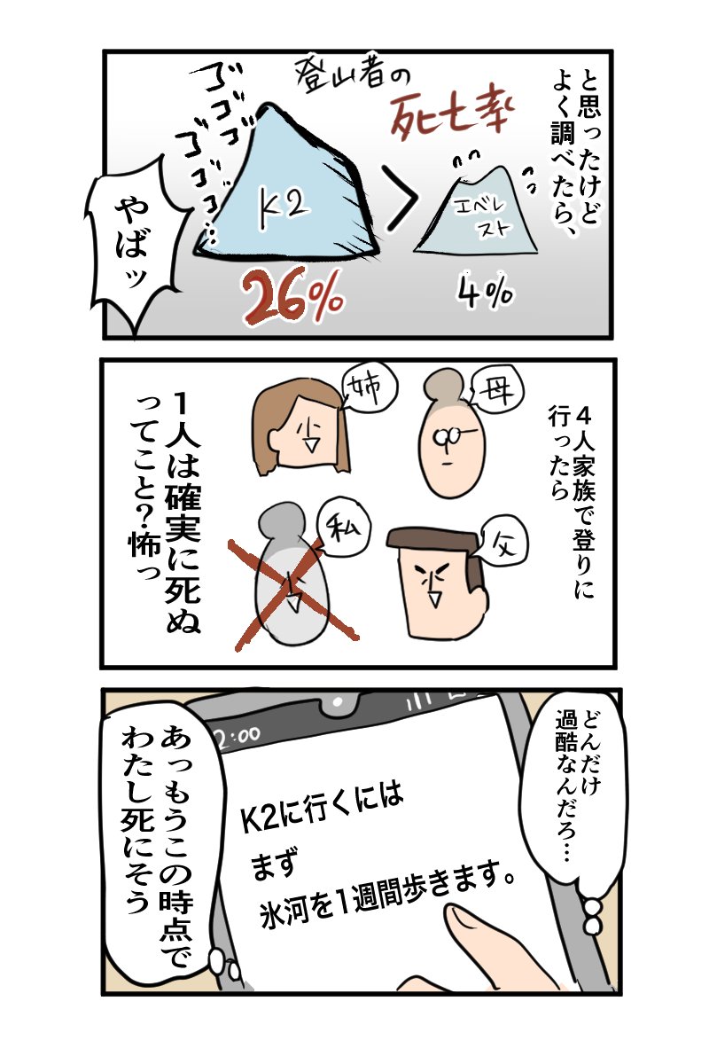 エベレストの次に高い山なにげなく調べたら怖すぎて寝れなくなった K2冬季初登頂おめでとう