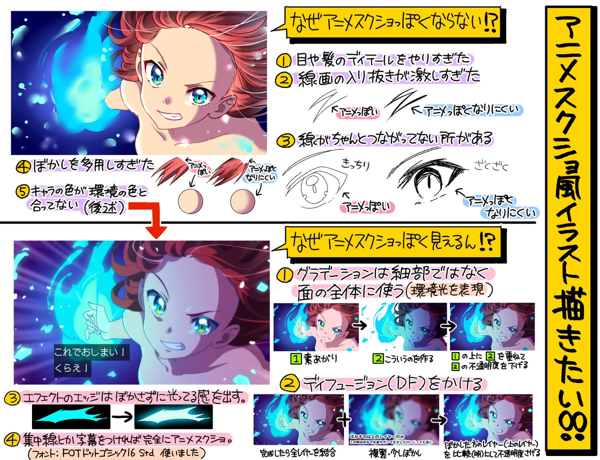 デッサン力とか関係なく、これさえ覚えれば嫌でもTVアニメ風になるやつ 