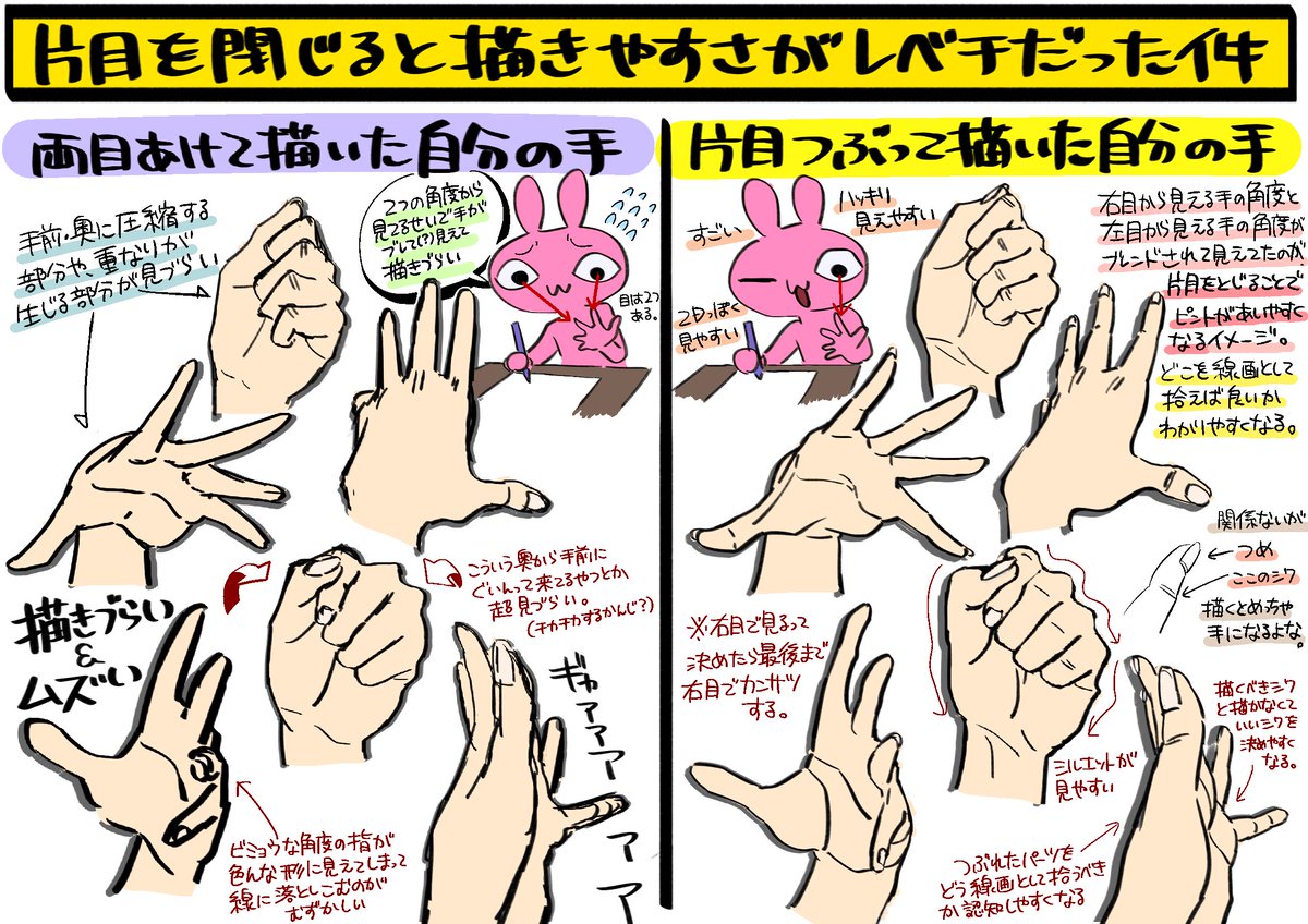 「自分の手を見て描くとかえって微妙になるんですが......」の理由がついに判明したやつ