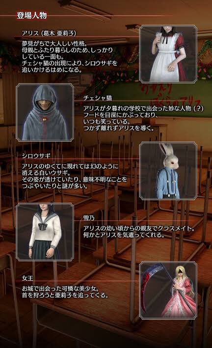 中学生の時にガラケーでハマってたんだけど知ってる人いる