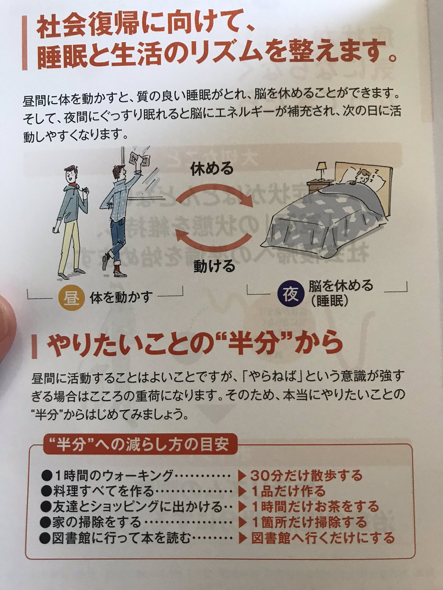 私はうつ病ではないんだけど 病院に置いてあった、うつ病の社会復帰までのアドバイス、すごく分かりやすい🤔 左は症状の波がでてるとき、右は症状か気にならなくなってきたとき こう見ると私はすごく頑張っているんだなーって