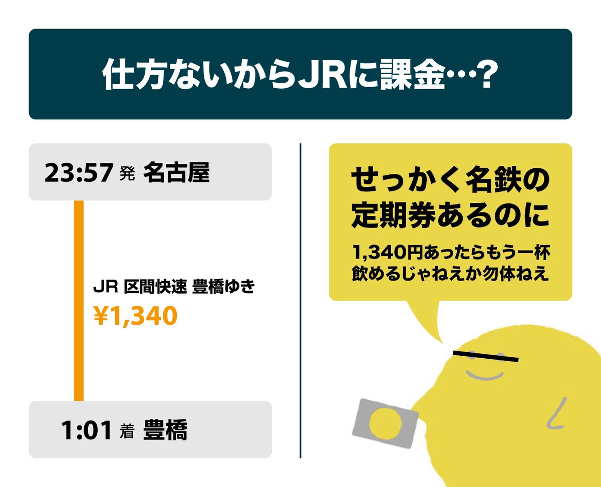 なお、豊橋ゆきの終電を逃して絶望する名鉄ユーザーの皆さんには、ぜひこの裏ワザを教えてあげたい
