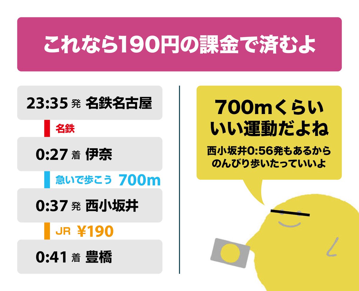 なお、豊橋ゆきの終電を逃して絶望する名鉄ユーザーの皆さんには、ぜひこの裏ワザを教えてあげたい