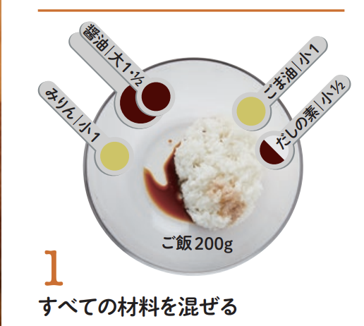 しかも途中でお湯でほぐして塩昆布入れてお茶漬けにしても抜群に旨い...