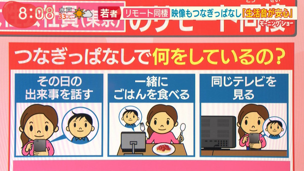 リモート同棲ってまたすごい言葉やな 