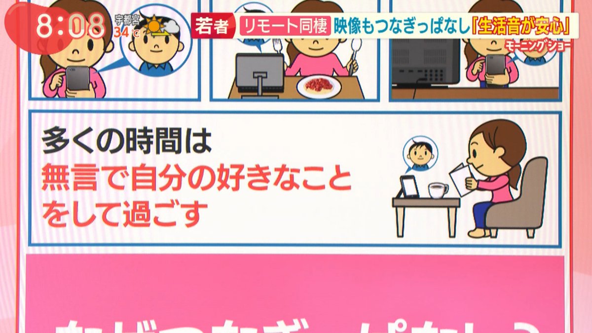 リモート同棲ってまたすごい言葉やな 