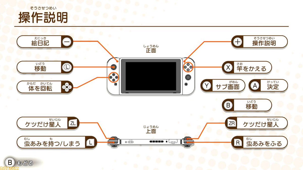明日発売のクレヨンしんちゃんのゲーム ケツだけ星人専用のボタンがある… 