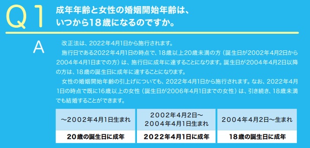 2002(H14)年4月2日 〜 2004(H16)年4月1日生まれのみなさーん