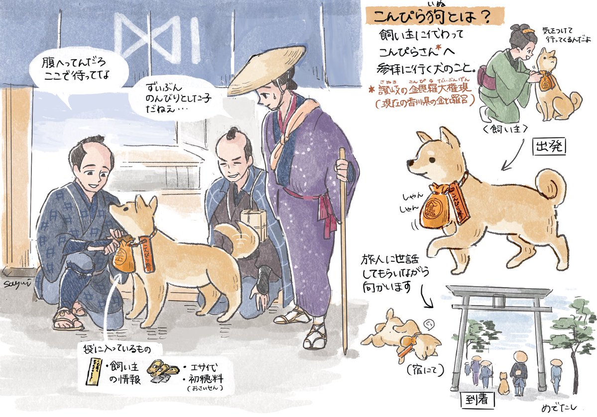 江戸時代にいた、こんぴら狗(いぬ) 参拝者は人だけじゃなかったそうな 