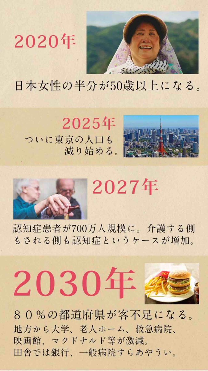 日本もうダメかもしんね 。。 。。。 