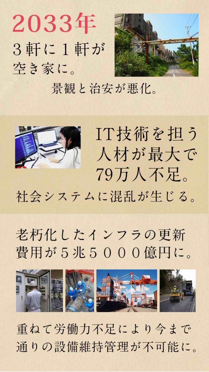 日本もうダメかもしんね 。。 。。。 