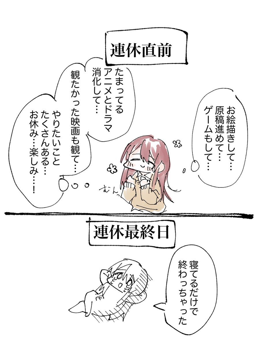 大型連休は絶対こうなるのわかってるから 