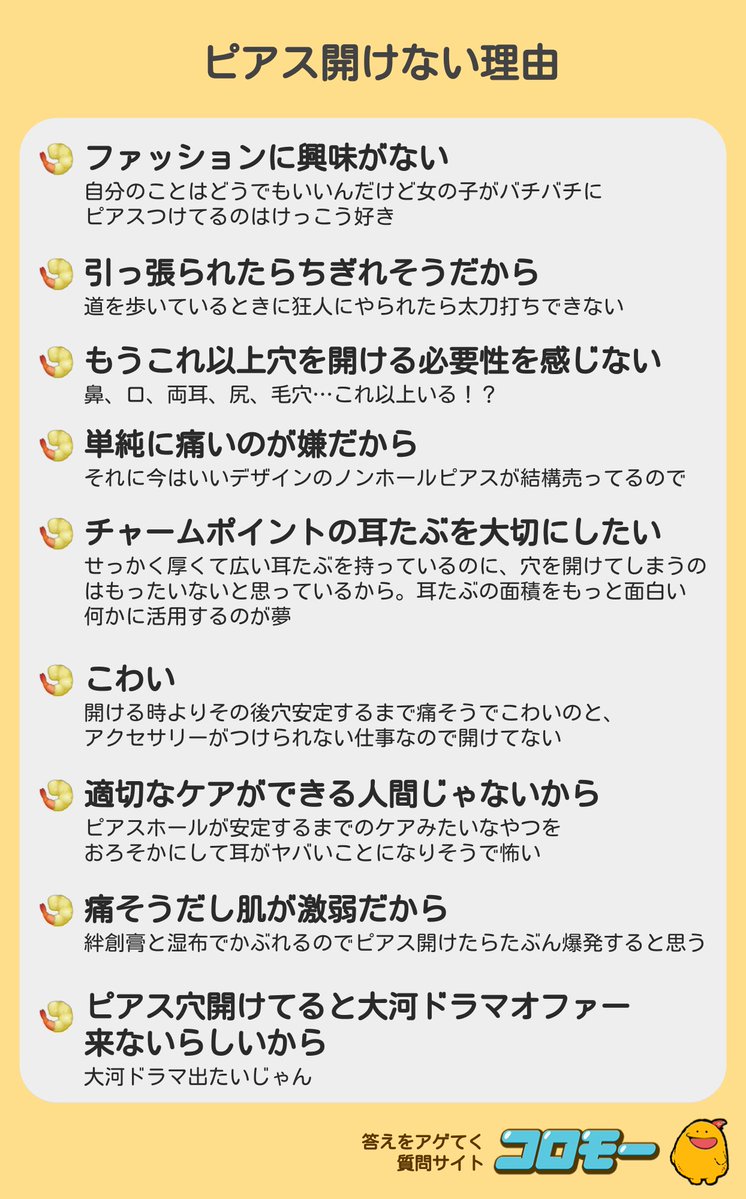 みんながアゲてくれた『ピアスを開けた理由』と『開けない理由』