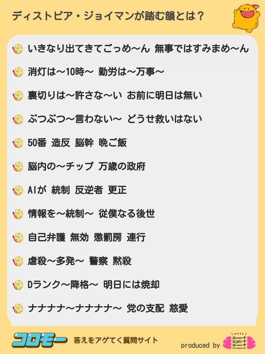 みんながアゲてくれた『ディストピア・ジョイマンが踏む韻』 