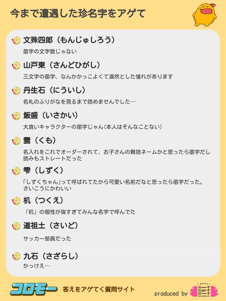 かっけぇ…みんながアゲてくれた『今まで遭遇した珍名字』