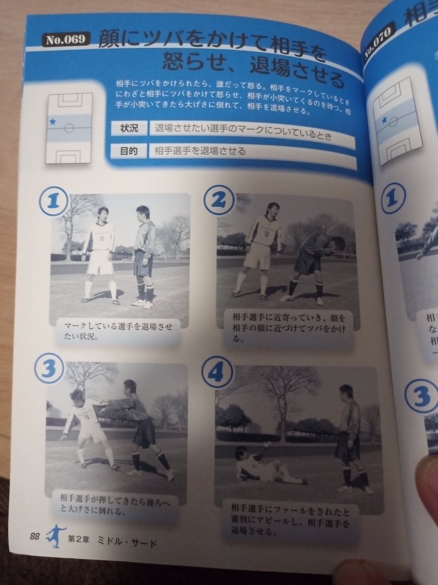 息子が図書館で 『サッカーの教科書　勝利への裏ワザ188』 という本を借りてきた