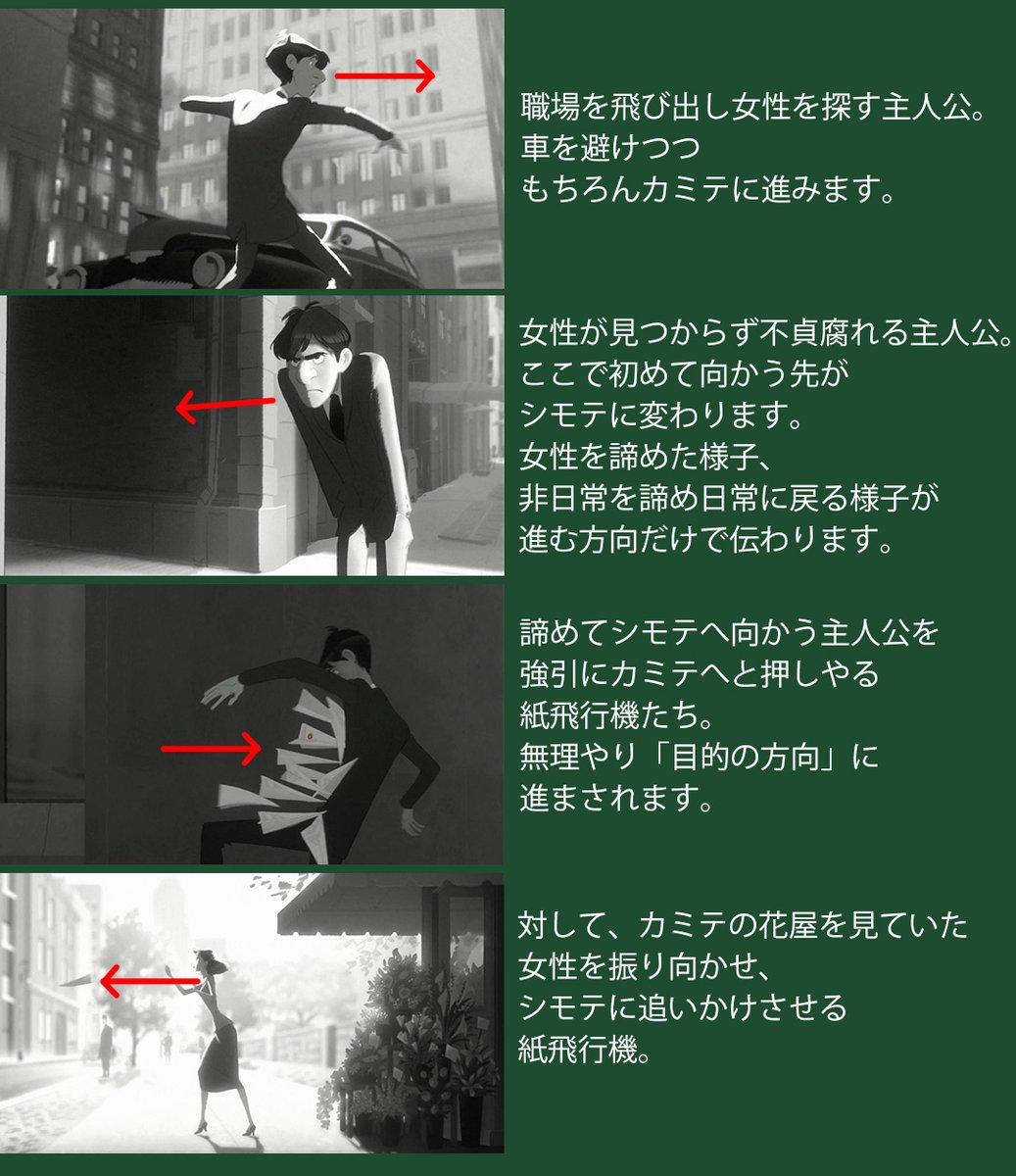 イマジナリーラインって位置関係を分かりやすくする以外に ・目的の方向 ・状態の方向 を持たせると効果的なんだなぁ という気付きをDisneyの超名作ショート「Paperman」を題材にまとめてみた