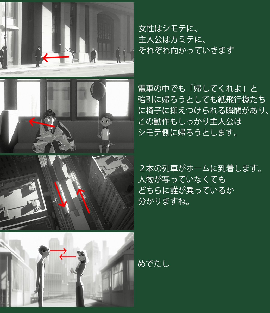 イマジナリーラインって位置関係を分かりやすくする以外に ・目的の方向 ・状態の方向 を持たせると効果的なんだなぁ という気付きをDisneyの超名作ショート「Paperman」を題材にまとめてみた