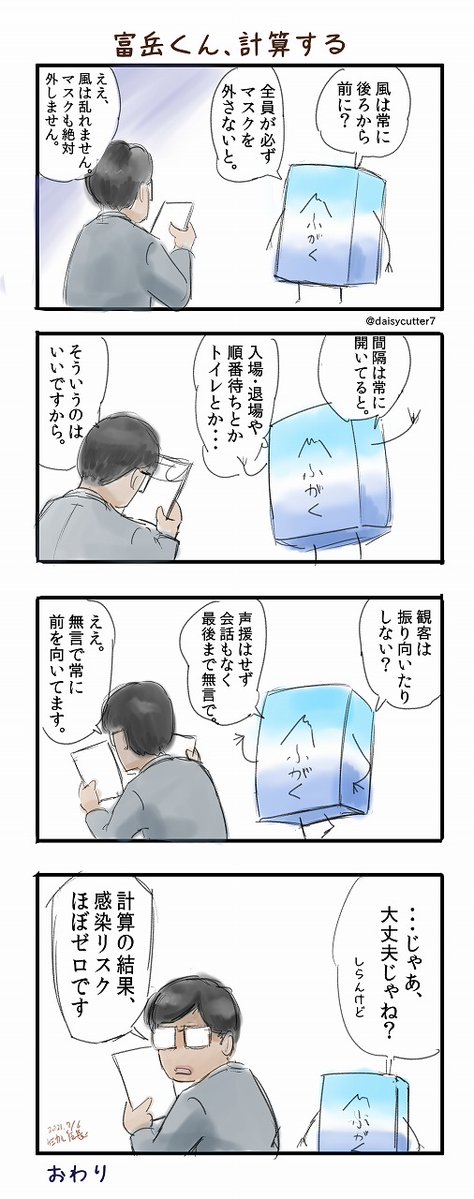 富岳くん、計算する
