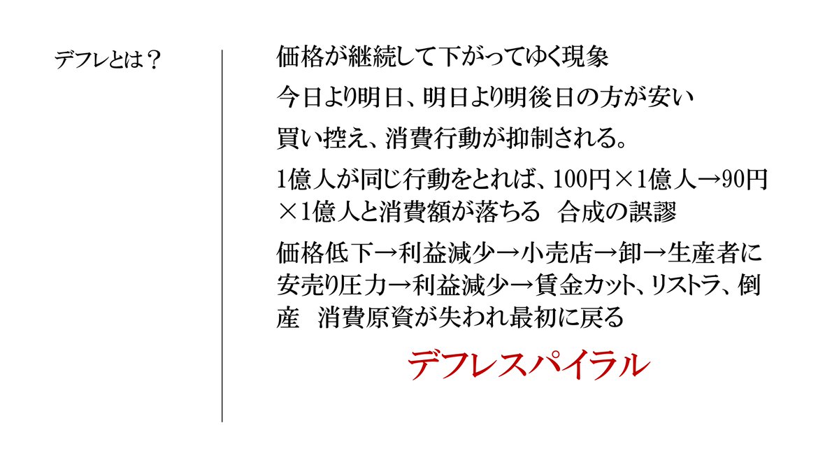  デフレの仕組みと日本の弱体化 中国に吸い取られた30年 中学生でもわかるように4枚にまとめました