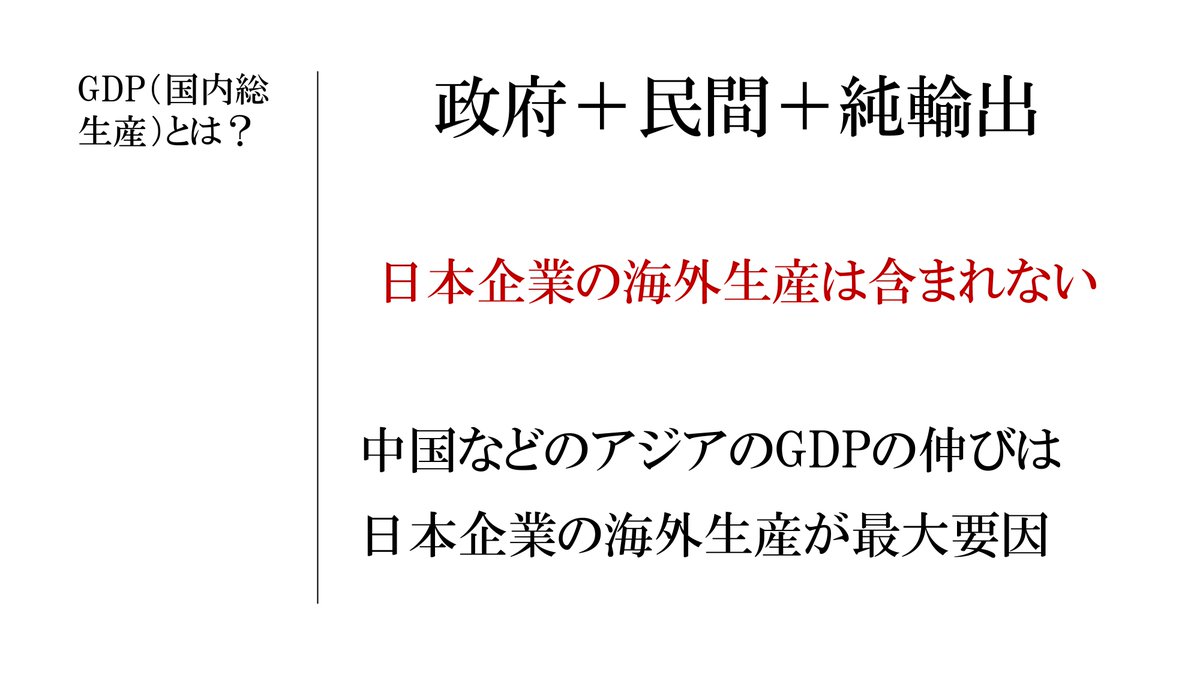  デフレの仕組みと日本の弱体化 中国に吸い取られた30年 中学生でもわかるように4枚にまとめました