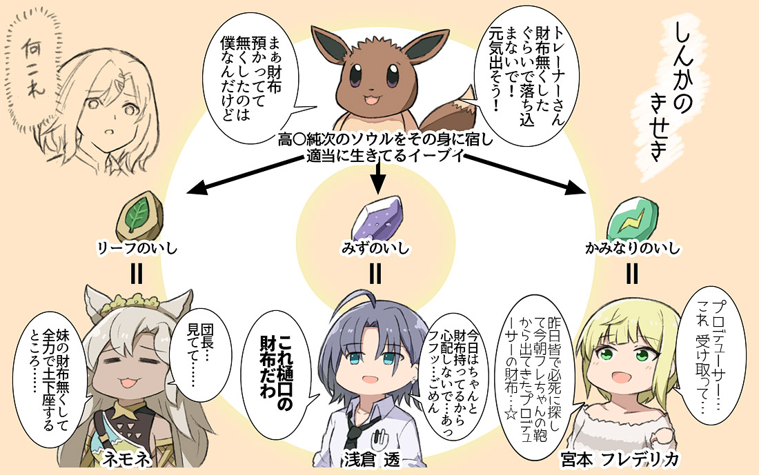 これは深夜のテンションで描き上げて昼間に見返したらなんかよく分からなくなった絵