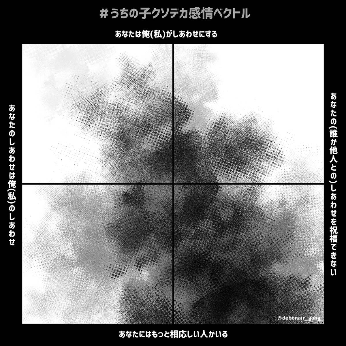  #うちの子クソデカ感情ベクトル 