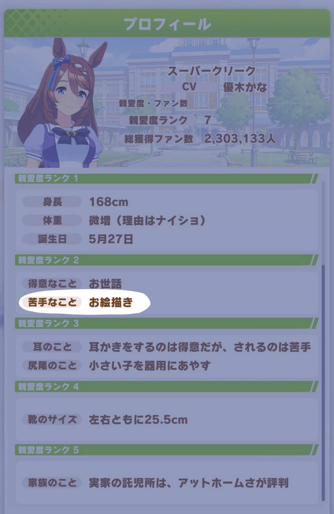 スーパークリークさん、画伯だと思ってたら神絵師だった #ウマ娘 