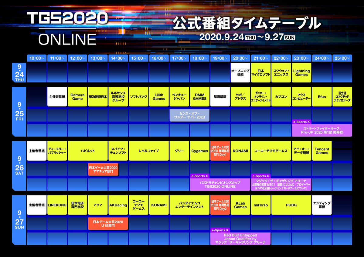 出展社などの情報も発表されており、国内外あわせて34社がさまざまなゲーム関連の最新情報を伝える