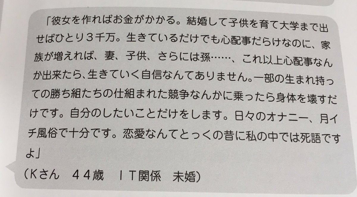 限界独身男性の最終形態 