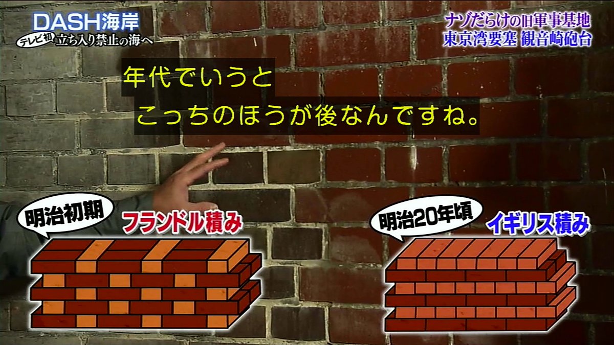 石、レンガの積み方で年代を特定する有識者城島茂　 #鉄腕DASH 