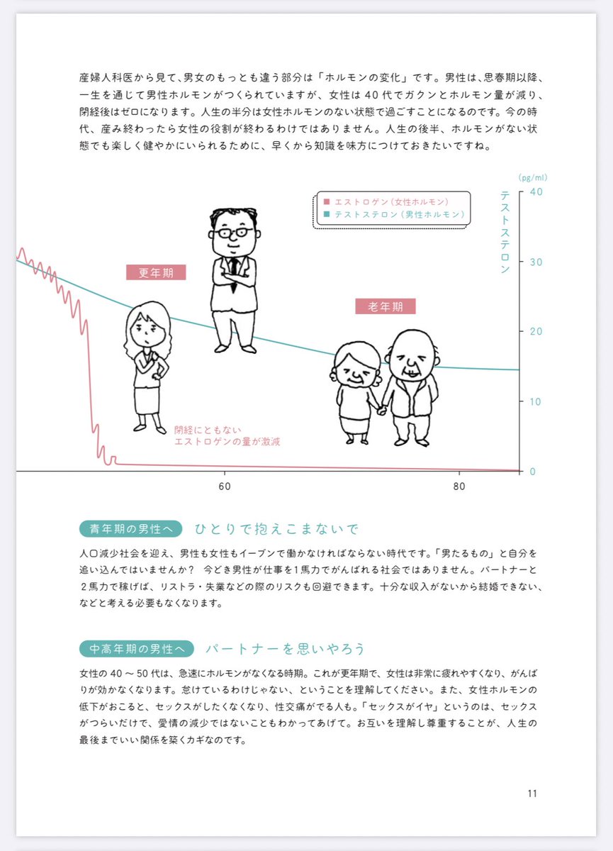 私は医師でありますが、恥ずかしながら読んでいて目からウロコが何枚落ちたかわかりません