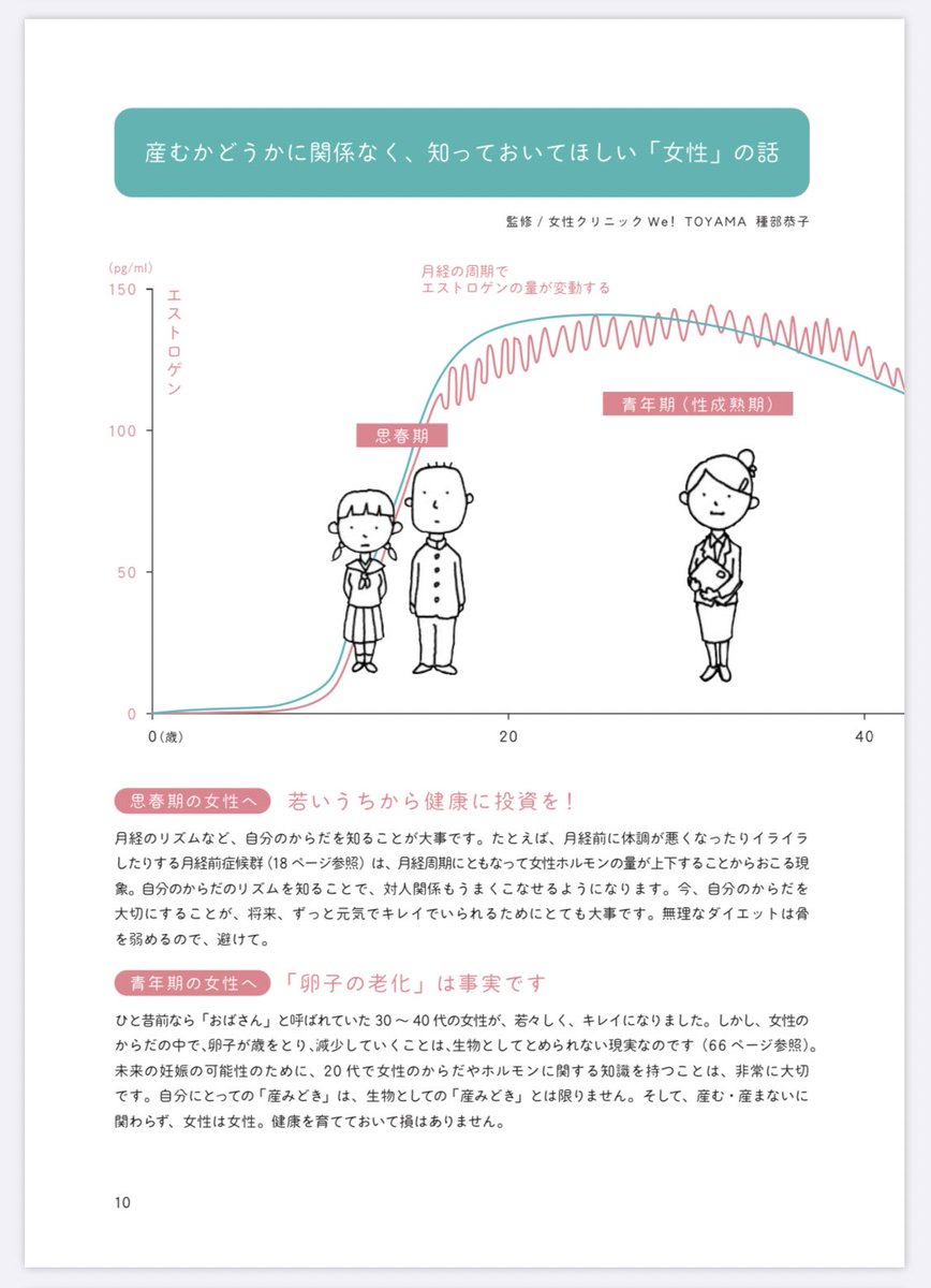 私は医師でありますが、恥ずかしながら読んでいて目からウロコが何枚落ちたかわかりません
