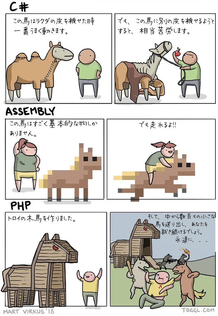 【翻訳】プログラミング言語別、馬の作り方 な～んとなく分かったｗ  4枚目が原本 