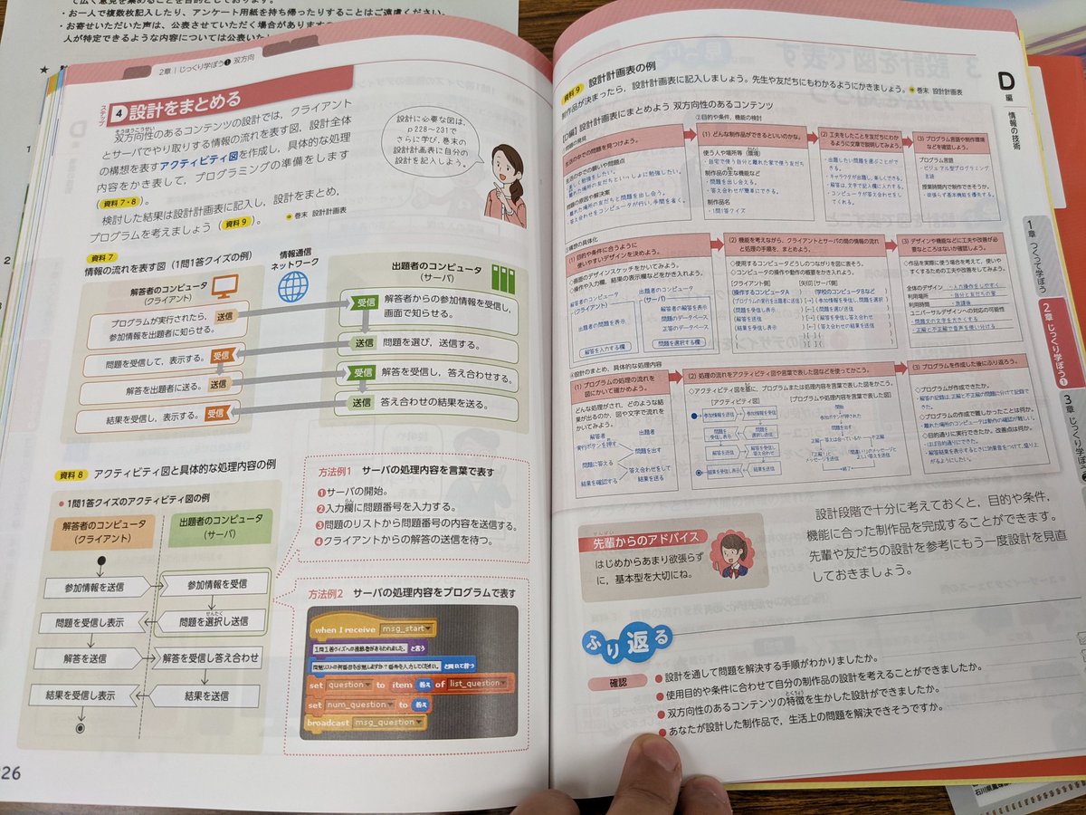  クライアント・サーバのプログラムの要件定義から設計、コーディングまでガッツリやってるやんw 