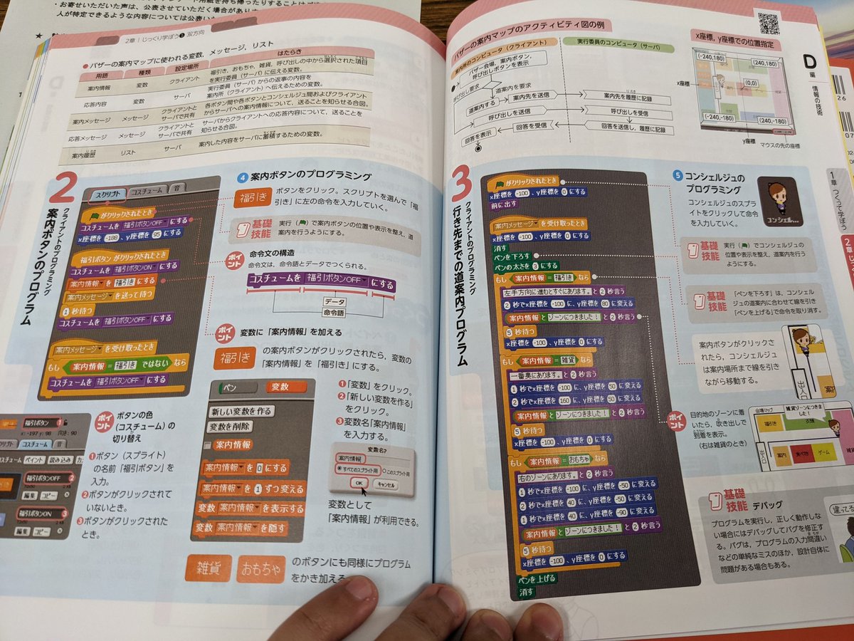 クライアント・サーバのプログラムの要件定義から設計、コーディングまでガッツリやってるやんw