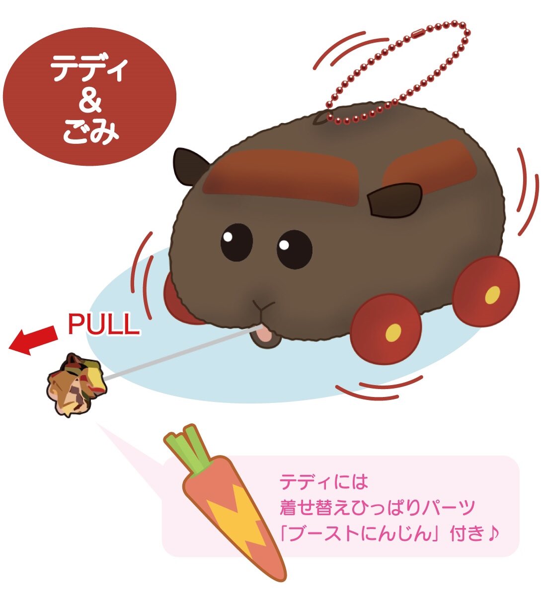 着せ替えひっぱりパーツが付属します❗️🚘🥕✨  #モルカー 