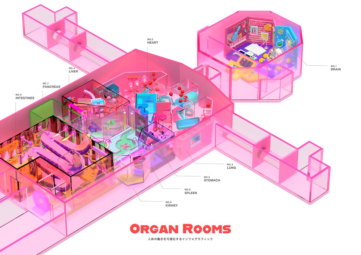 卒業制作で 臓器の働きを部屋に見立てた インフォグラフィックのポスターを制作しました