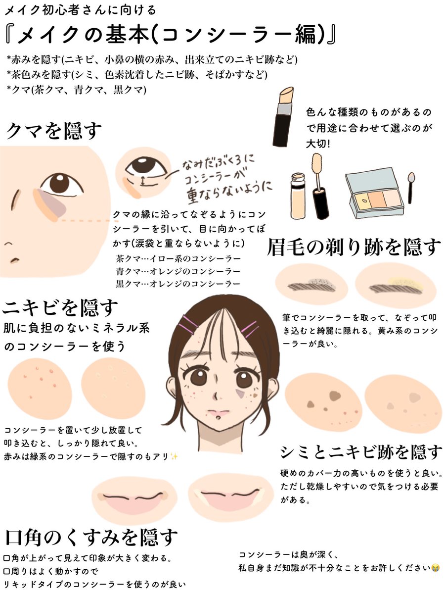 春から大学生、社会人になる皆様や、それ以外の方にも是非参考にしてみて欲しいです✨
