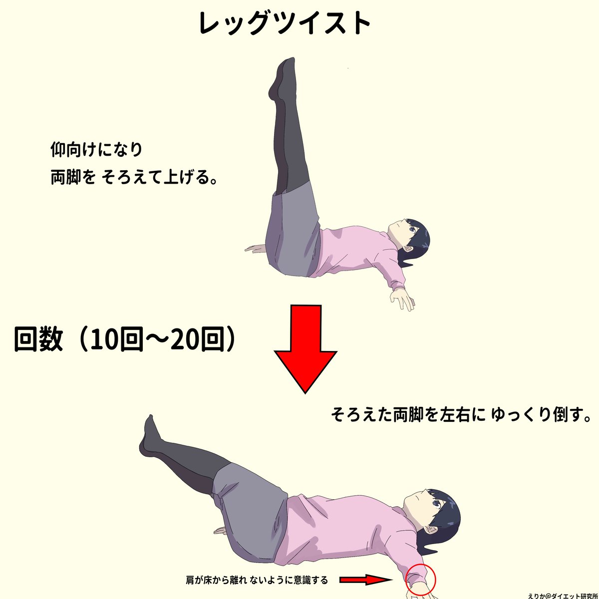 下腹がぽっこりしている人におすすめの腹筋をご紹介