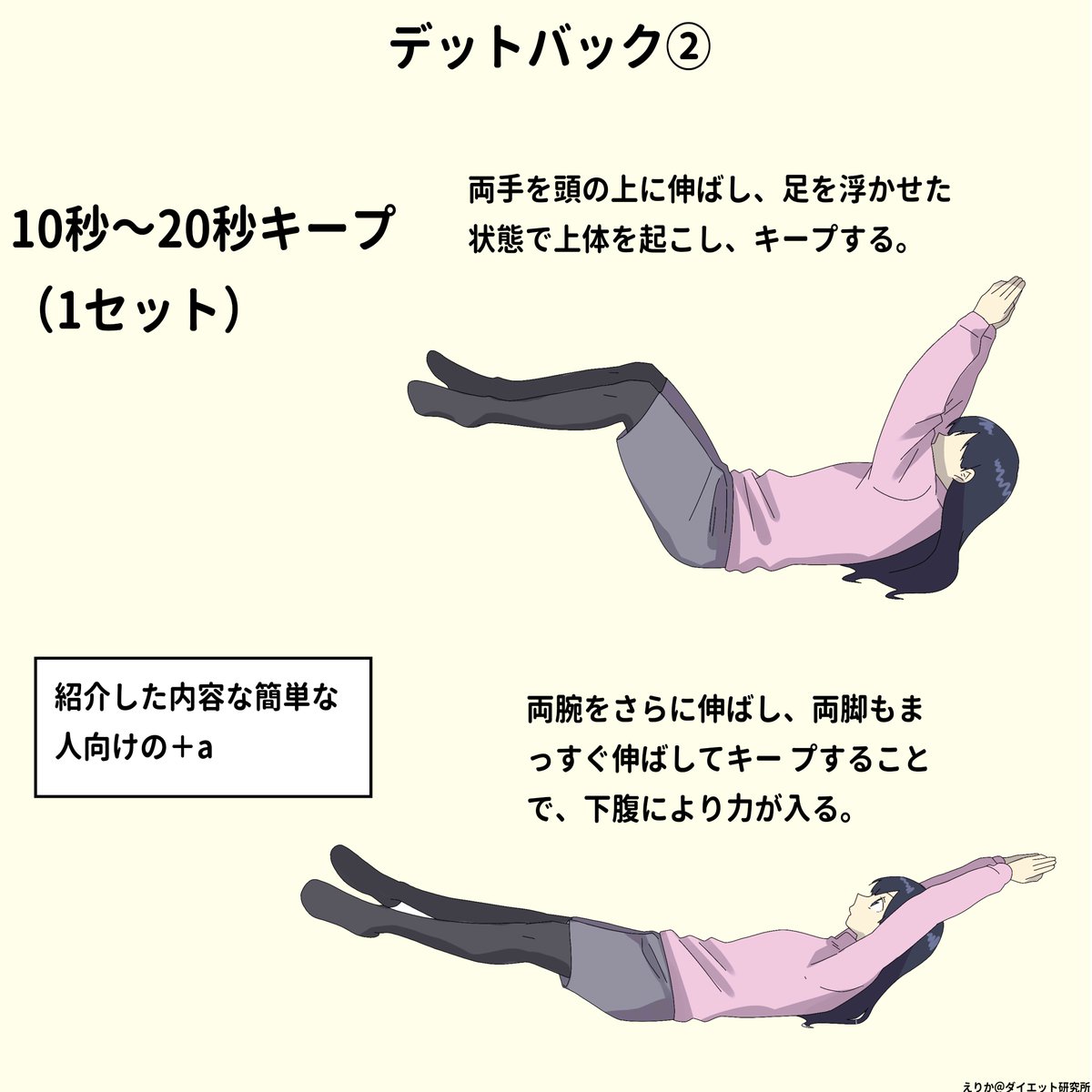 下腹がぽっこりしている人におすすめの腹筋をご紹介