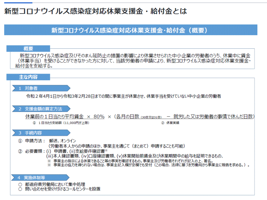 政府、与党の分かりにくい広報、補償だけ求めて周知に無関心な野党幹部、海外を絶賛し、日本の制度を全然伝えないメディア…対象の人達が支援制度が無いと誤解するから、まず正確に日本の制度情報を届けてほしい